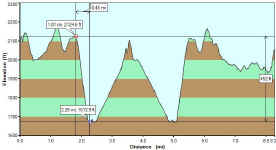 powerlines-oldGreenwoodRd.jpg (35187 bytes)